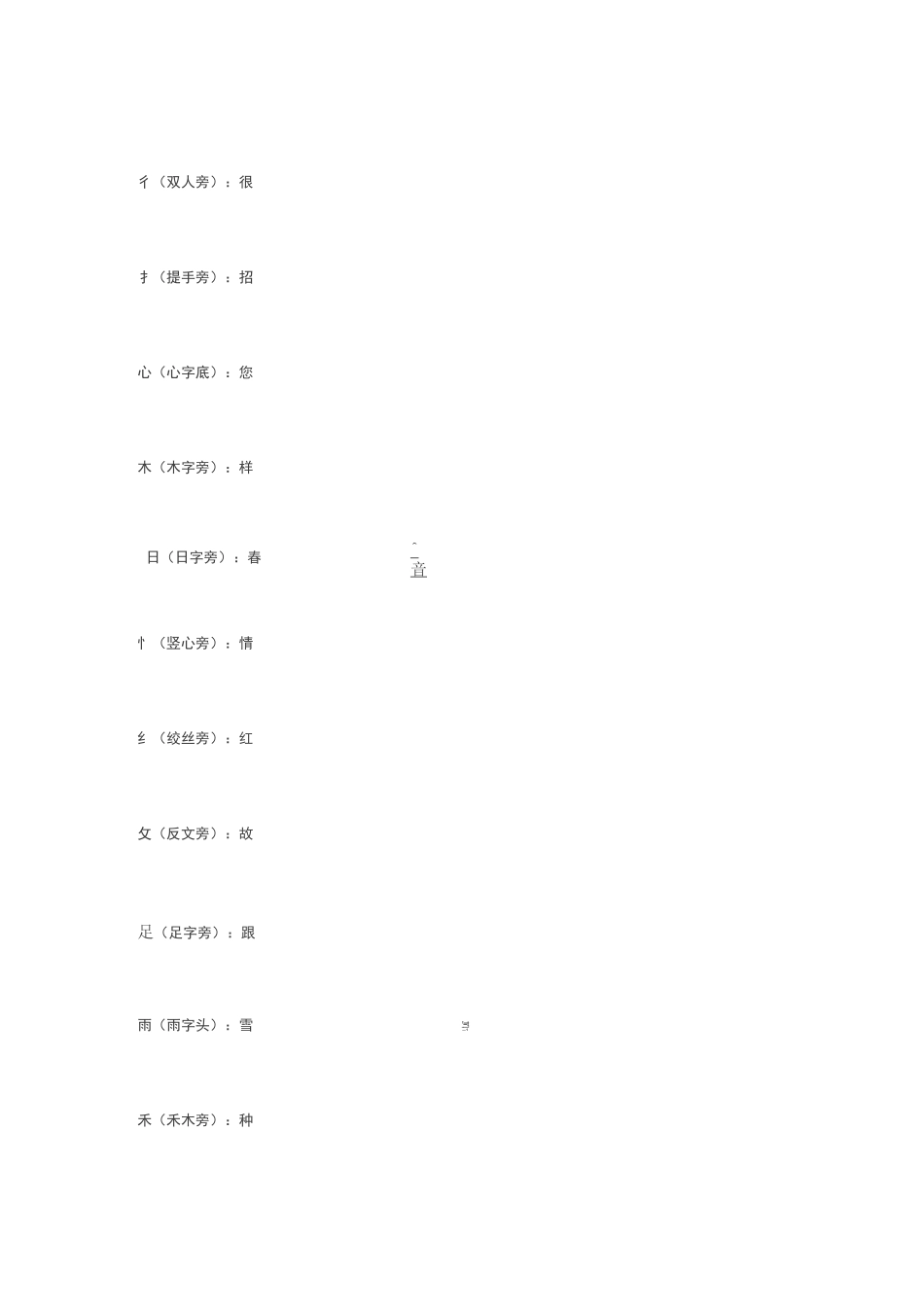 小学一二年级语文基础偏旁、量词、形近字汇总_第2页