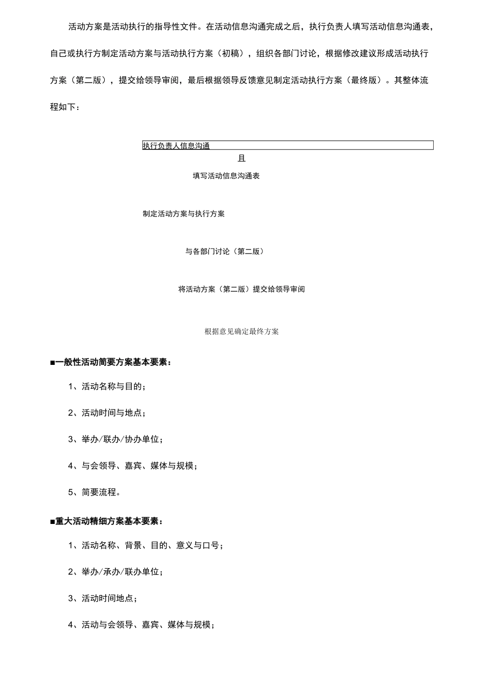 大型活动执行标准_第3页