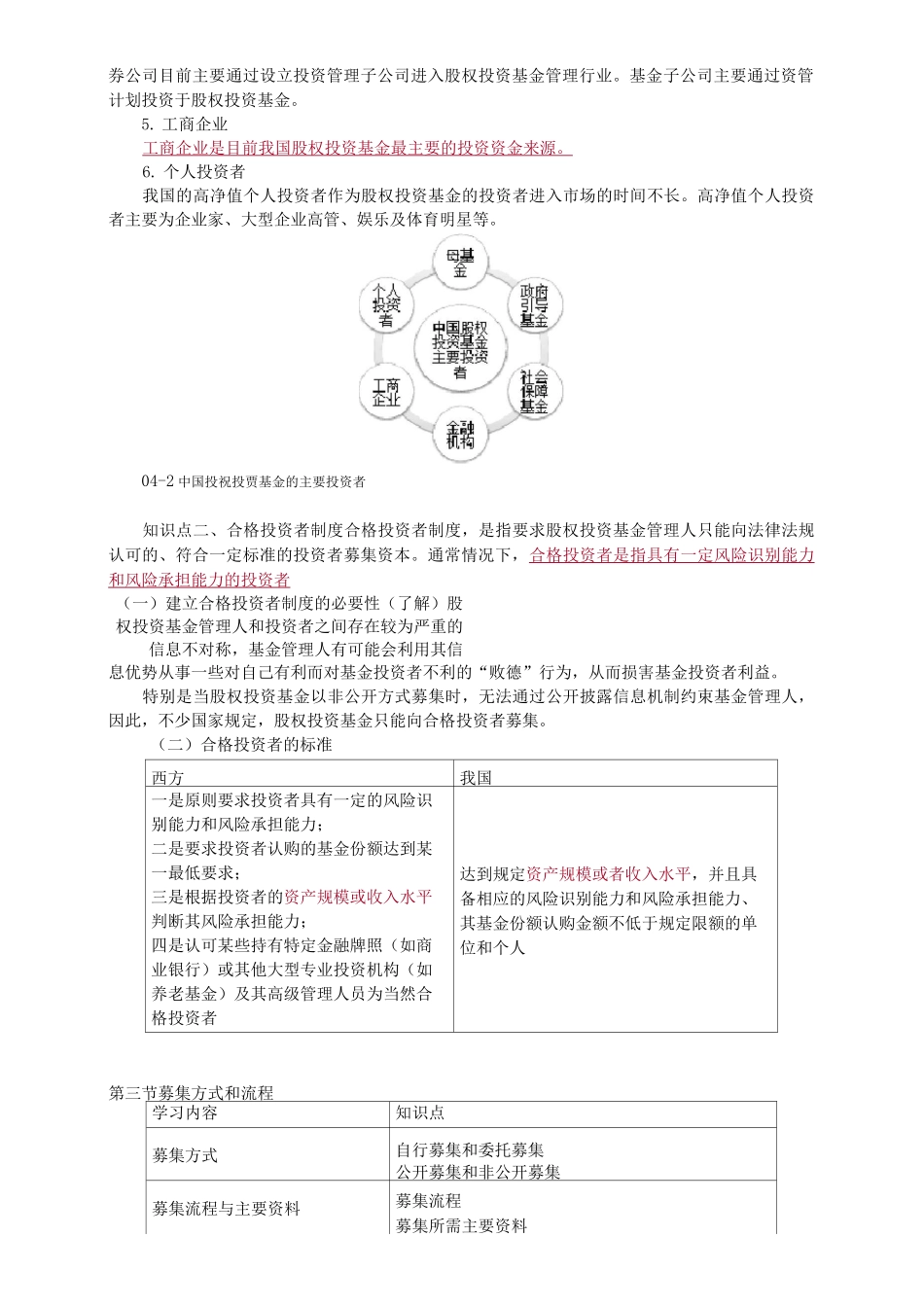 股权投资基金的募集与设立_第3页