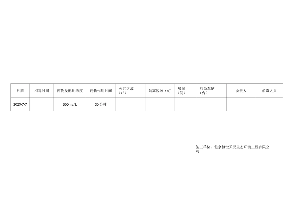 隔离酒店消毒杀菌记录表_第1页