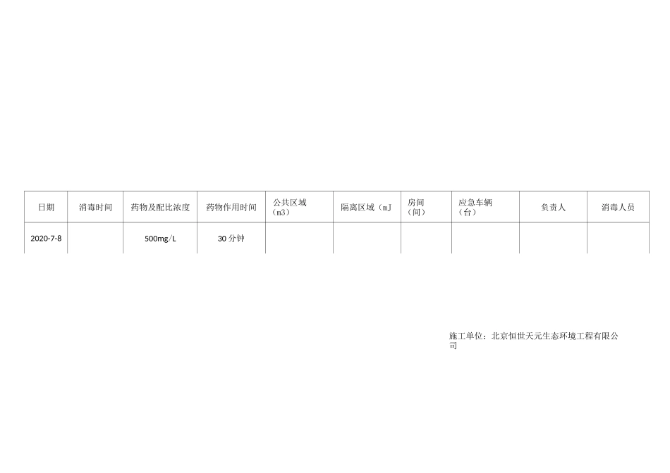 隔离酒店消毒杀菌记录表_第3页