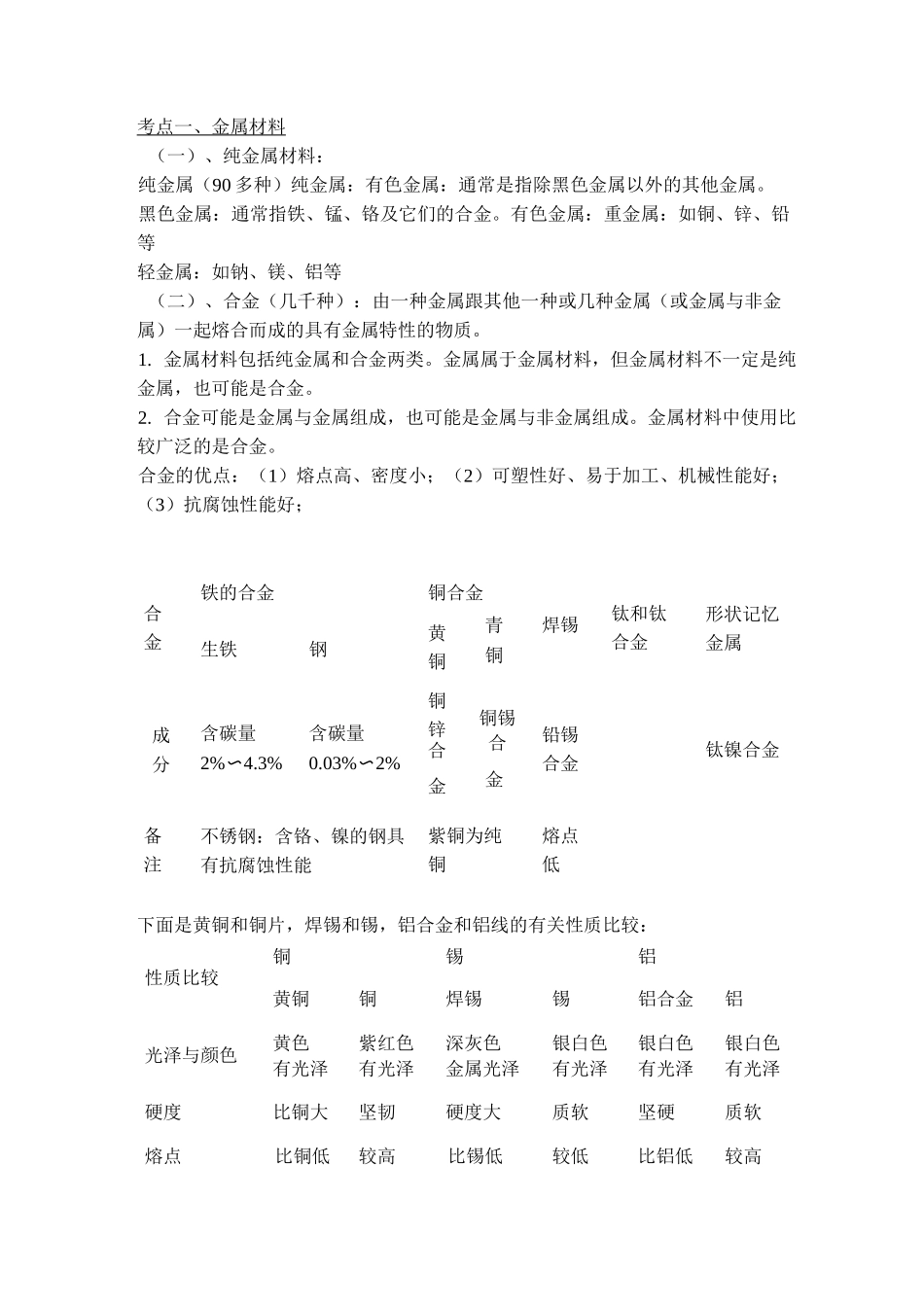 初三化学第八章 金属和金属材料知识点梳理_第1页
