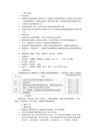 室内穿线施工方案