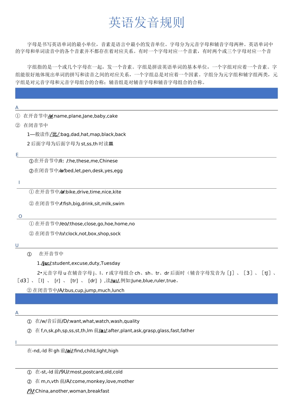 英语发音规则_第1页