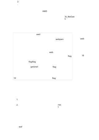 awd攻防比赛总结——3s_NwGeek