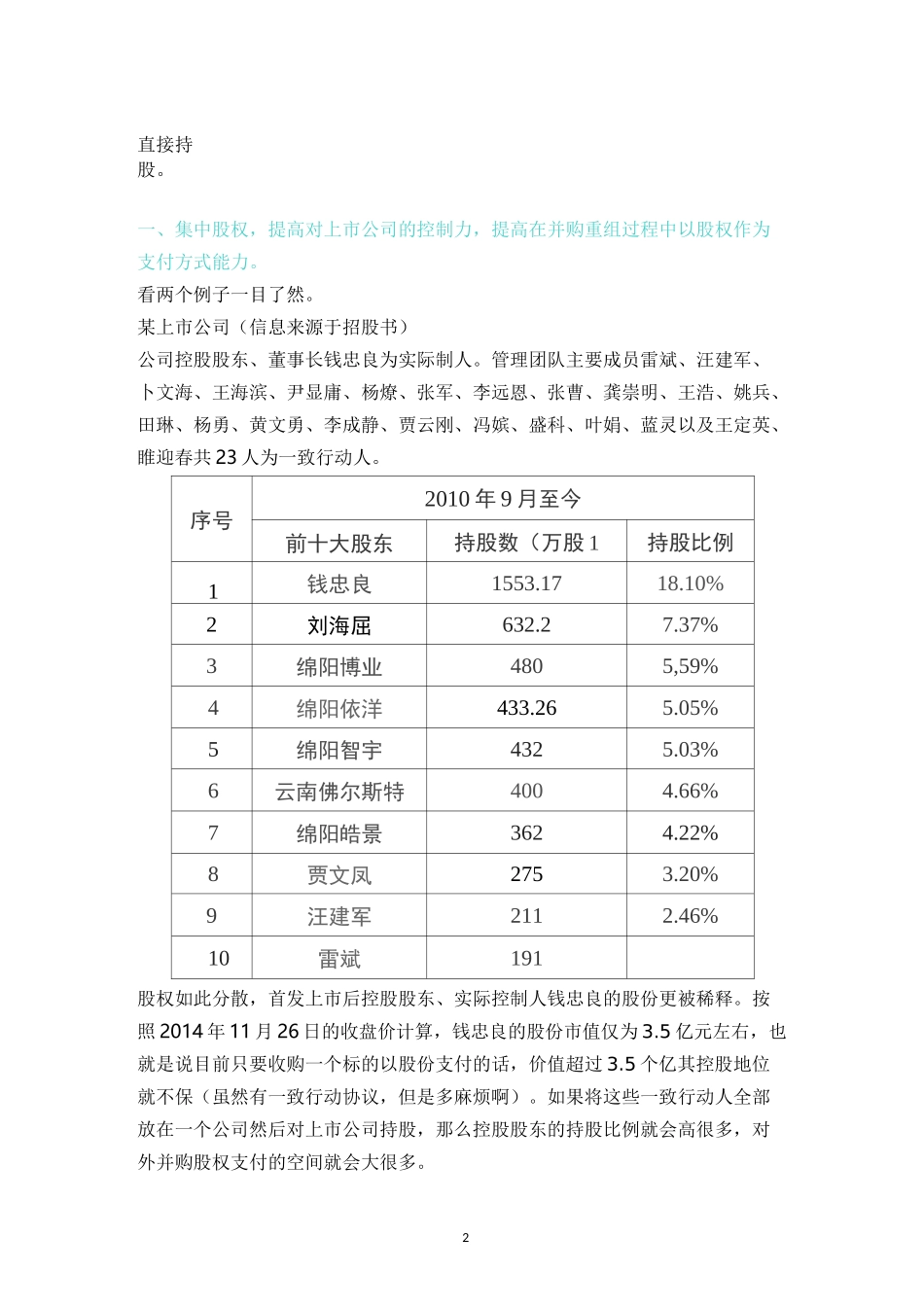 XXXX公司顶层设计方案(l蓝本)_第2页