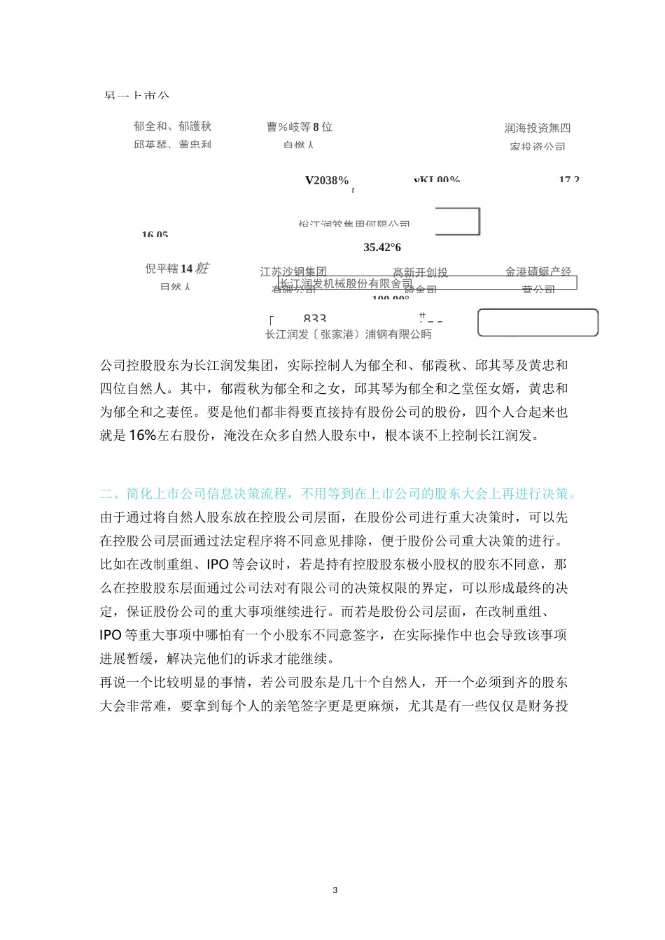 XXXX公司顶层设计方案(l蓝本)_第3页