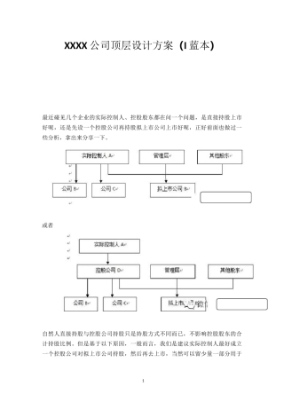 XXXX公司顶层设计方案(l蓝本)