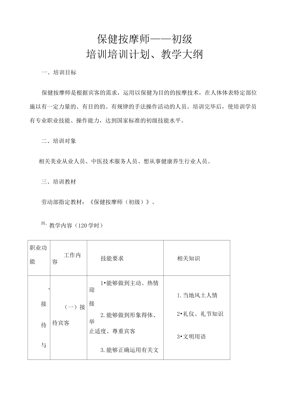 保健按摩师初级_第1页