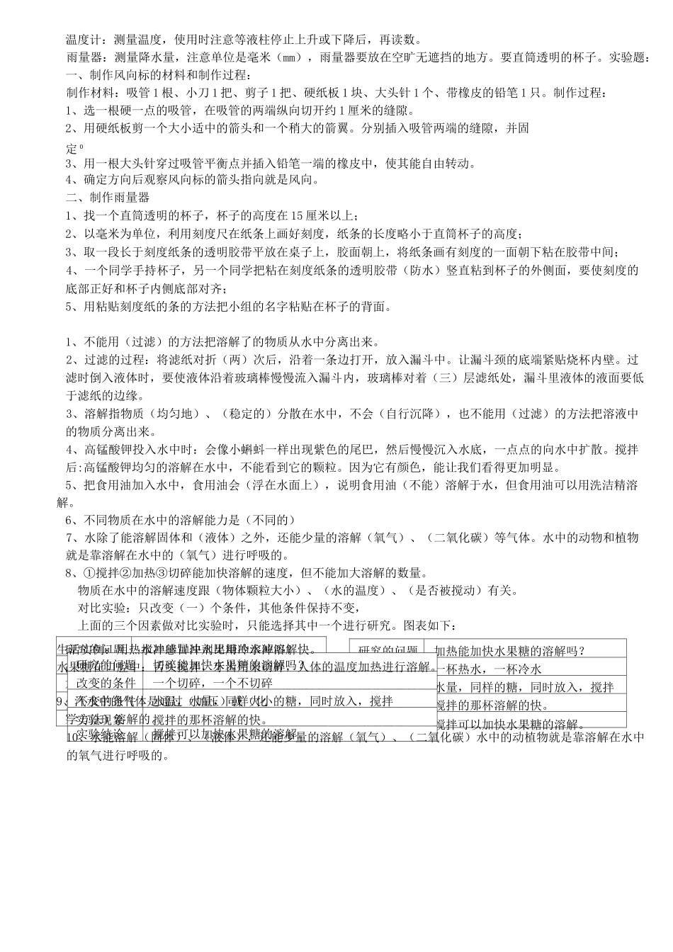 教科版四年级上册科学复习资料(精排)_第2页