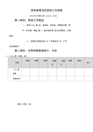 房地产项目营销周报