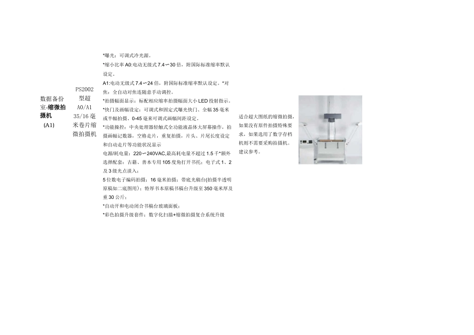 图书馆古籍数字化资源建设都需要配置哪些设备_第3页