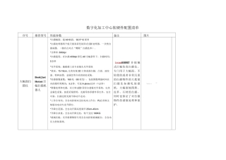 图书馆古籍数字化资源建设都需要配置哪些设备