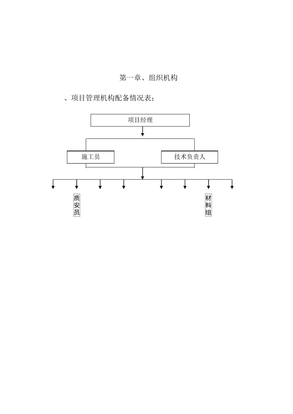 园林绿化工程计划书_第2页