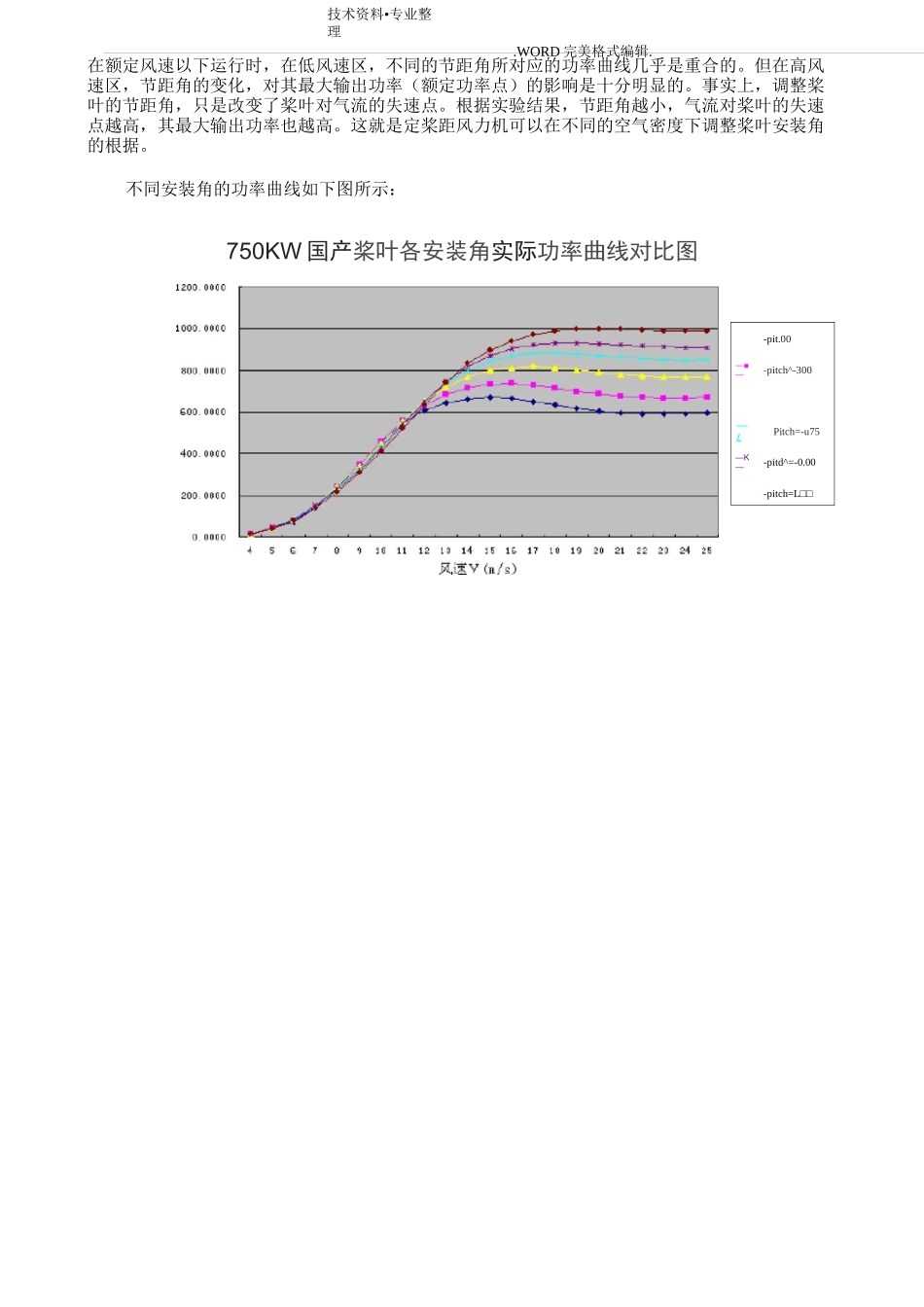 风机叶片原理及结构_第3页