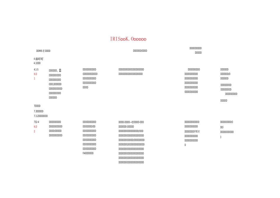 IRIS KO项检查表项点_第1页