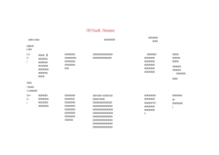 IRIS KO项检查表项点
