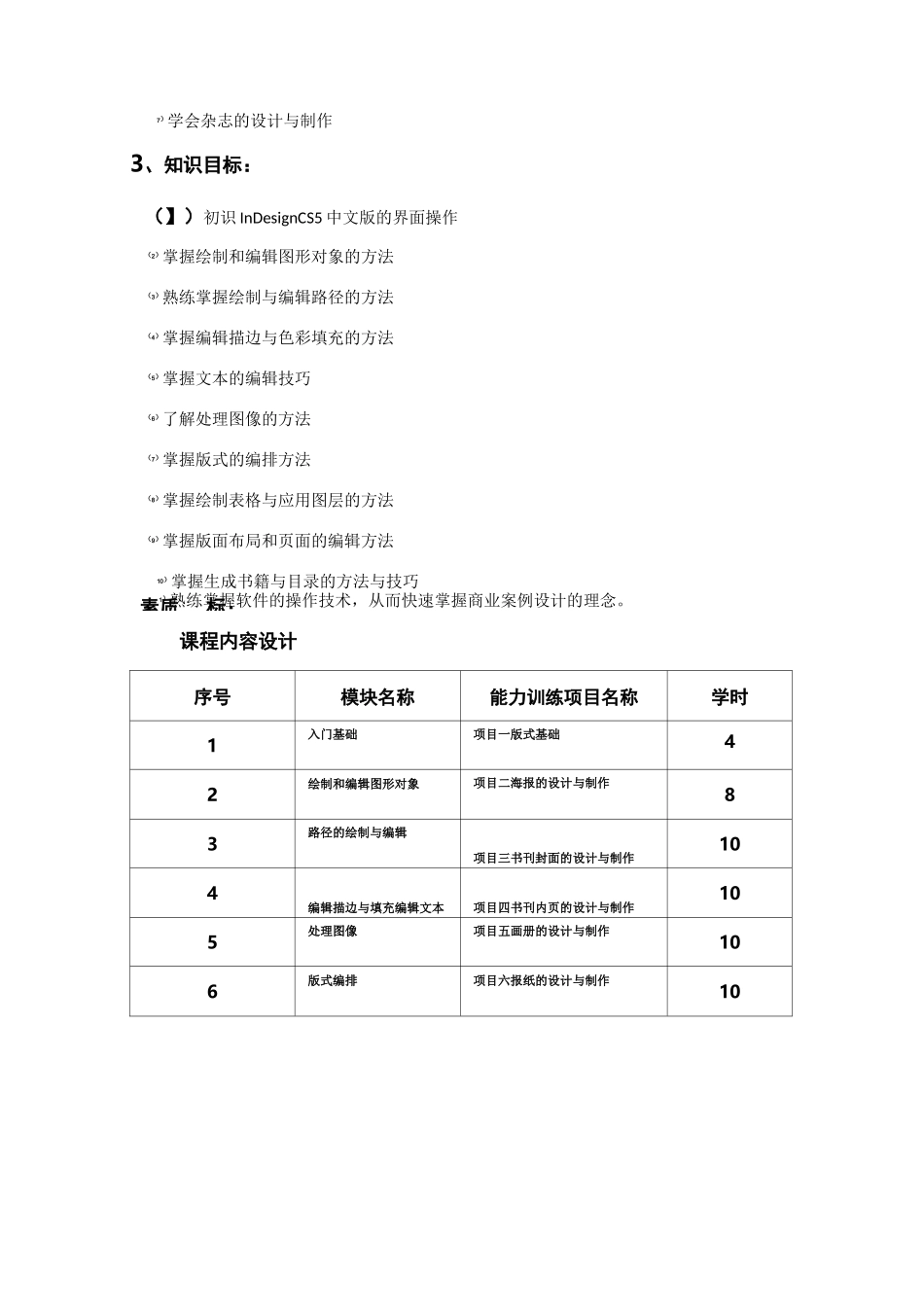 InDesign课程整体教学设计_第2页