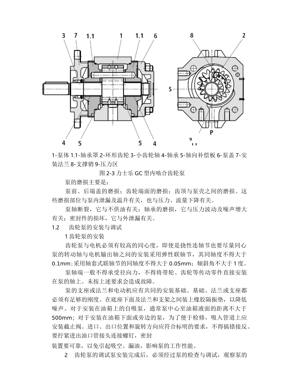 液压泵使用与维修技术_第2页