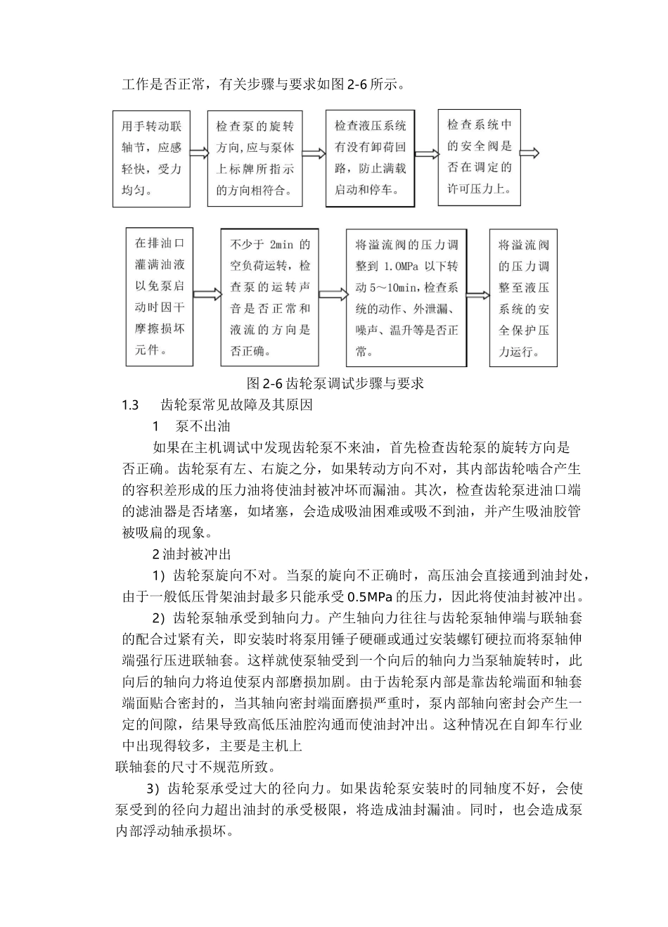 液压泵使用与维修技术_第3页