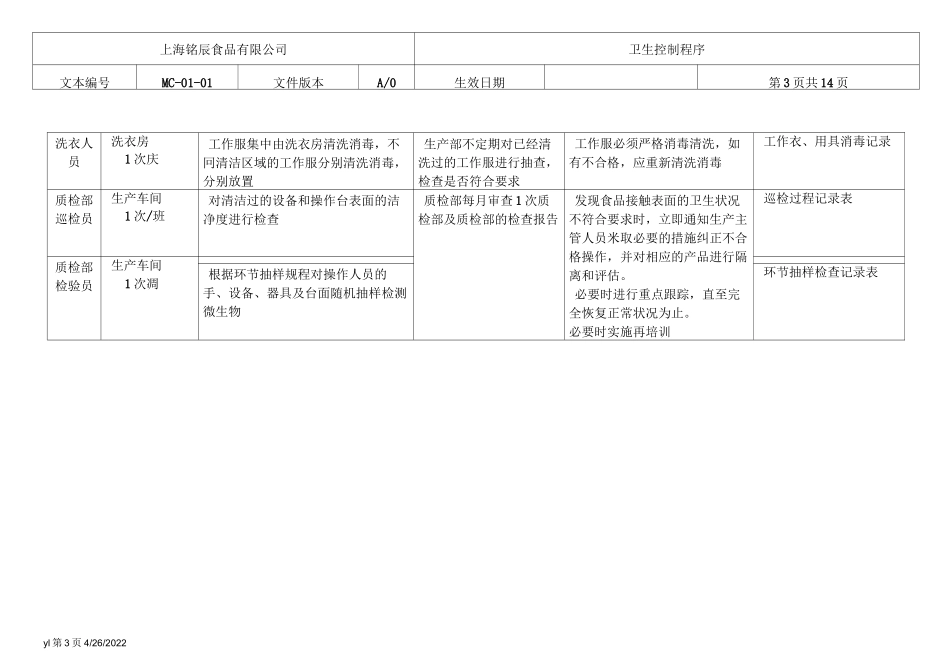 食品企业卫生控制程序_第3页