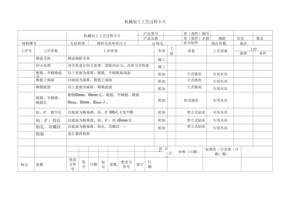 阀腔零件工艺过程卡与工序卡_第1页