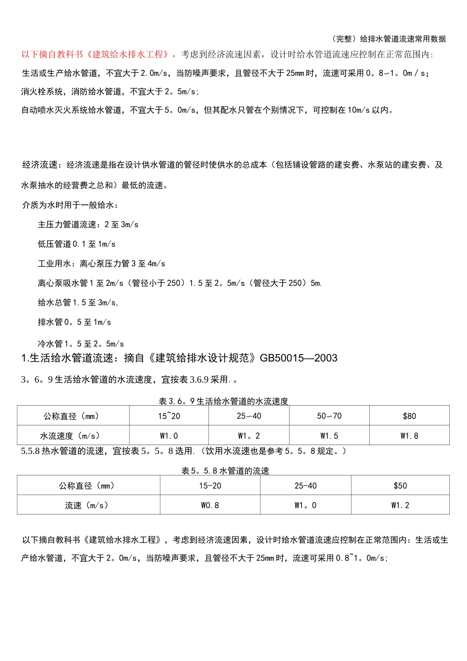 (完整)给排水管道流速常用数据_第1页