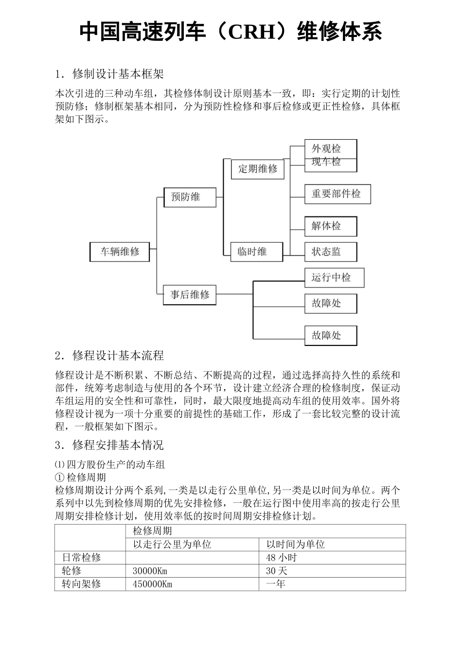 动车组检修体系_第2页