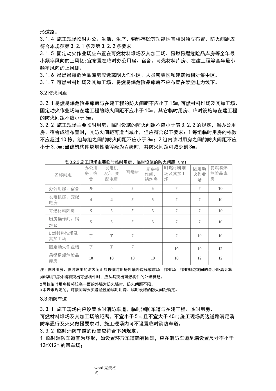 施工现场消防安全技术规范标准_第2页