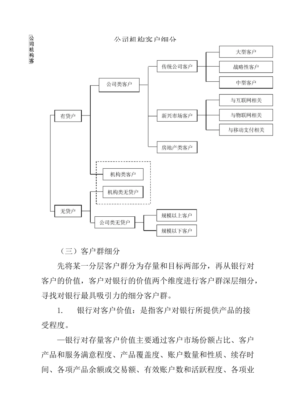 对公客户分层细分方案_第3页