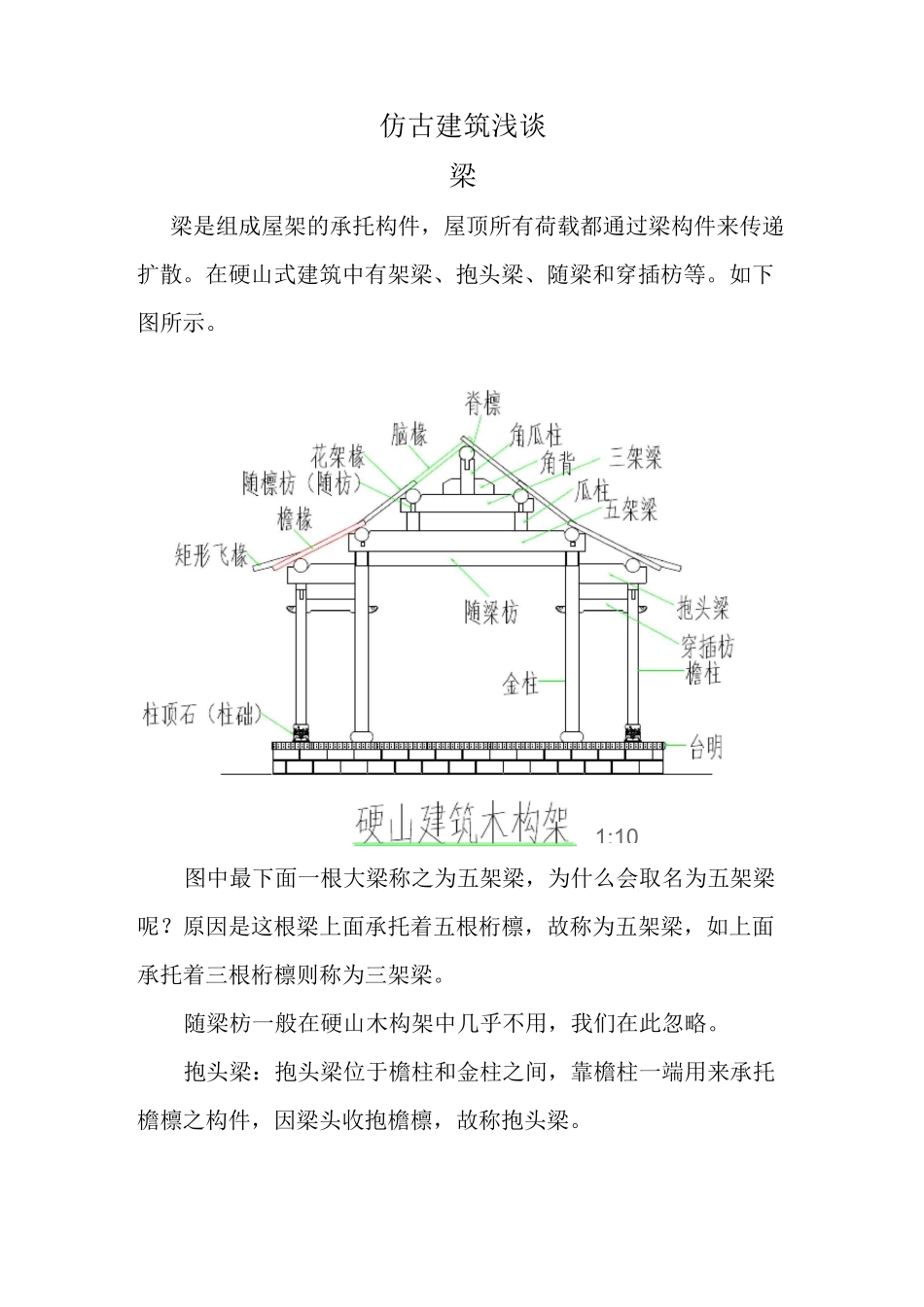 仿古建筑浅谈_第1页