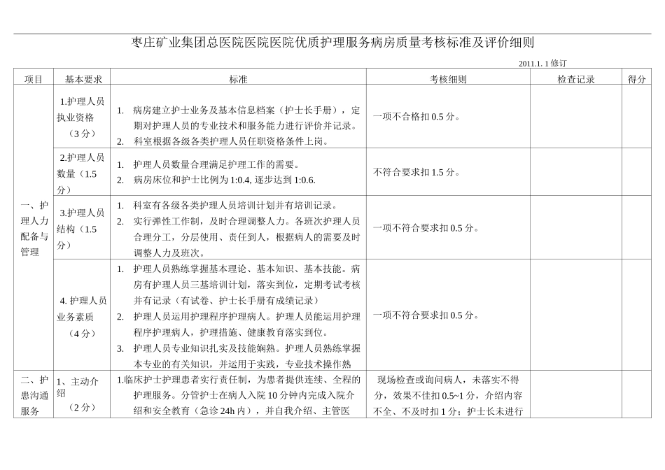 优质护理病房_第1页