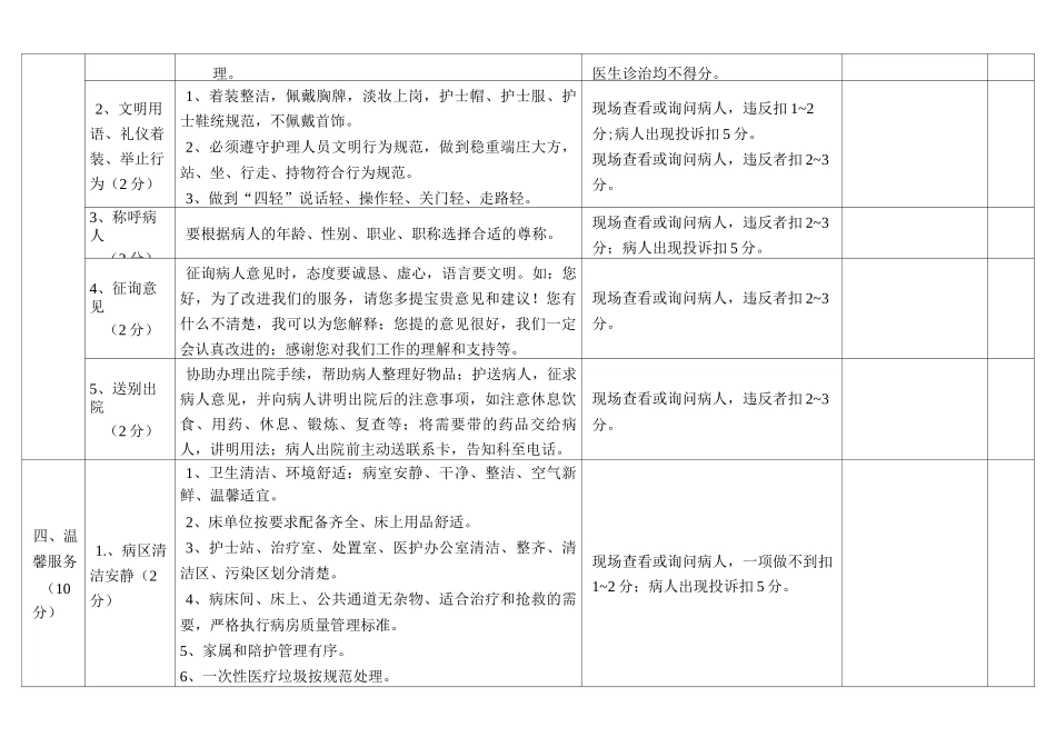 优质护理病房_第3页