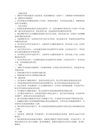 常用电镀种类及介绍