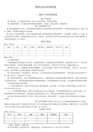 物料仓库管理制度
