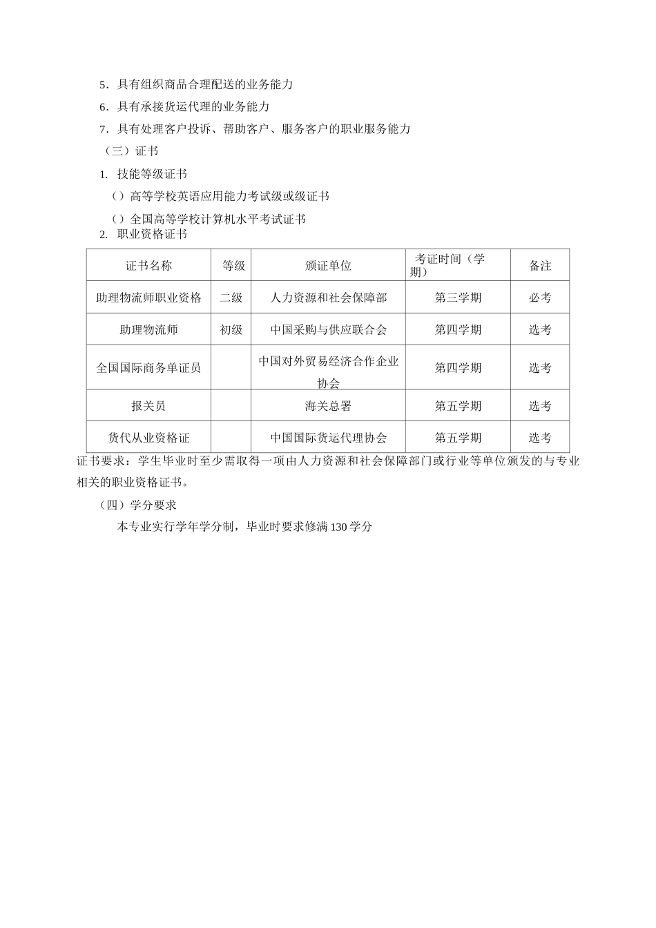 物流专业人才培养的方案_第2页