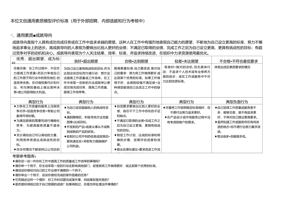 本位文创通用素质模型评价标准_第1页