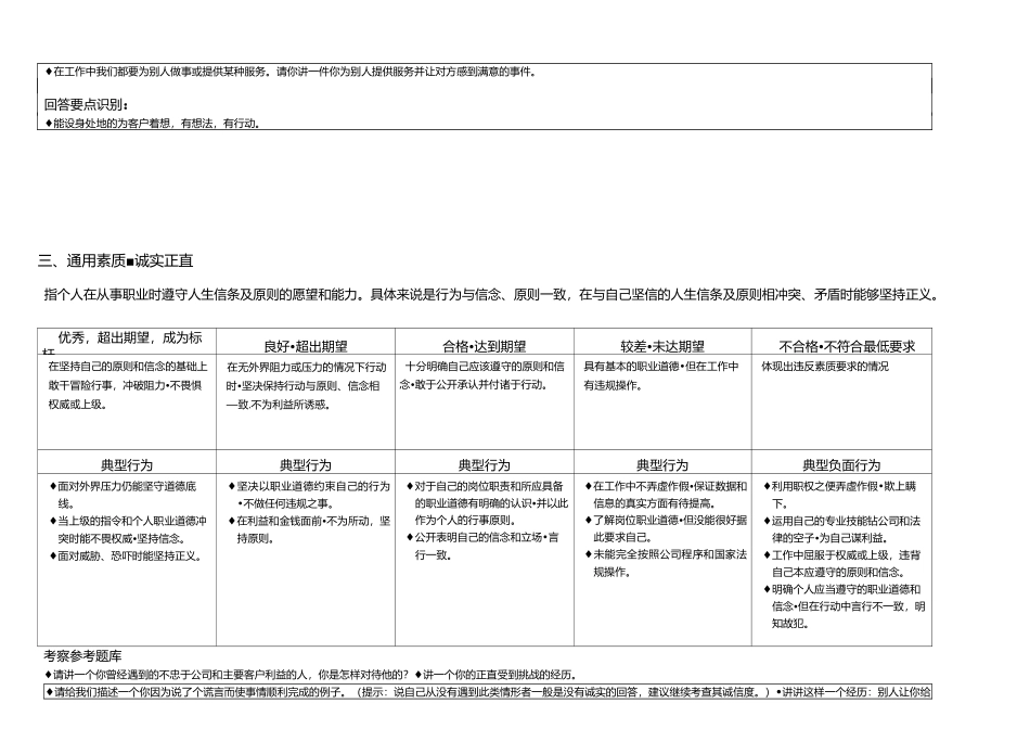 本位文创通用素质模型评价标准_第3页