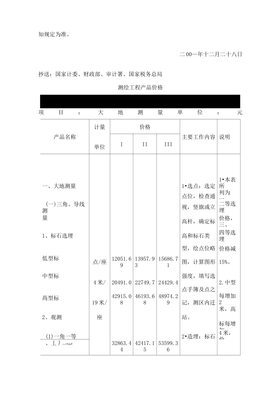 测绘收费标准_第3页