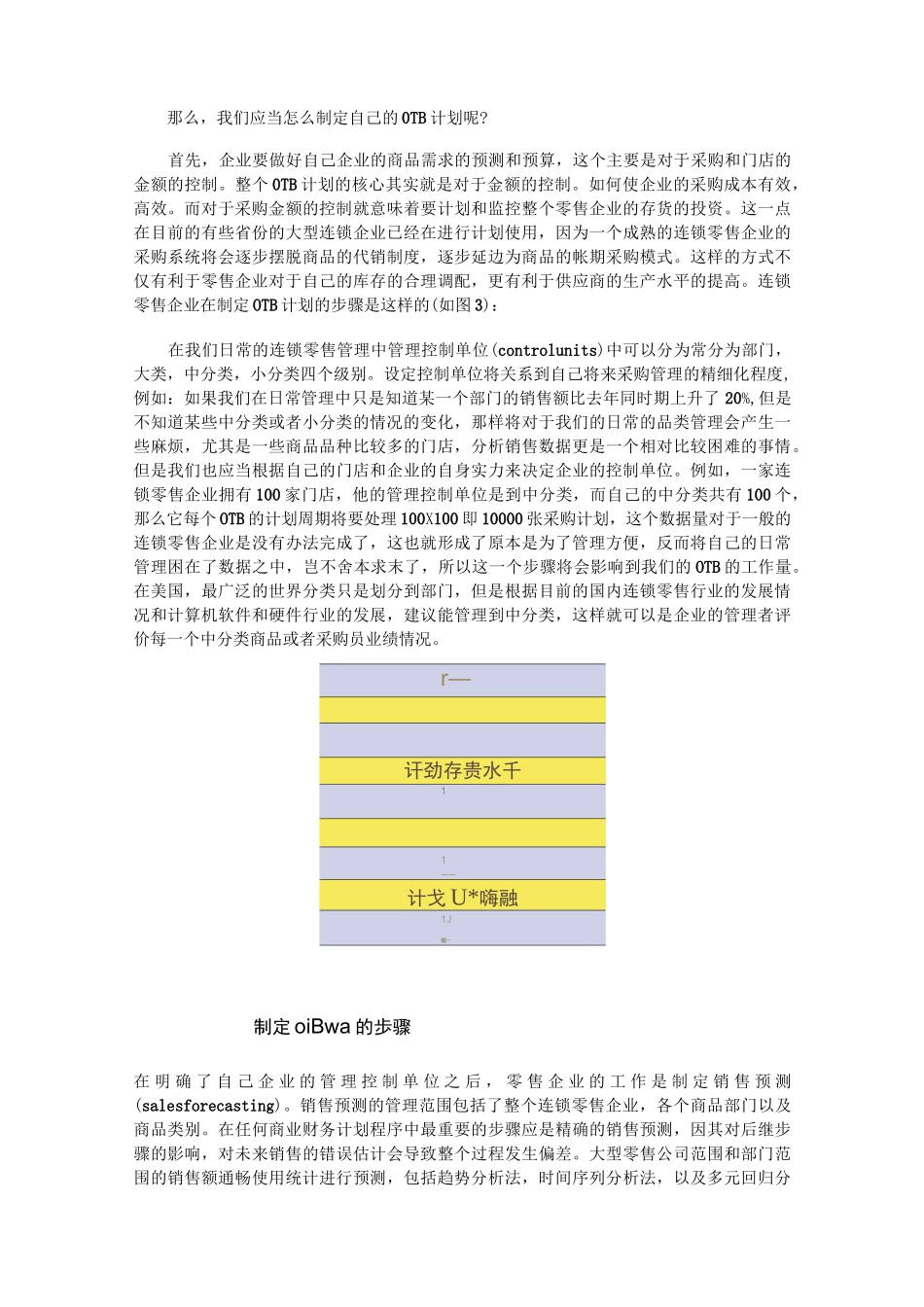 (零售行业)OTB计划大型连锁零售企业的管理利器_第3页