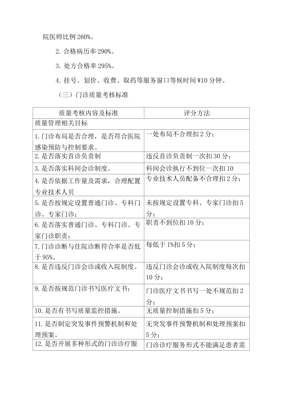 持续改进医疗质量实施方案及考核标准和质量指标_第2页