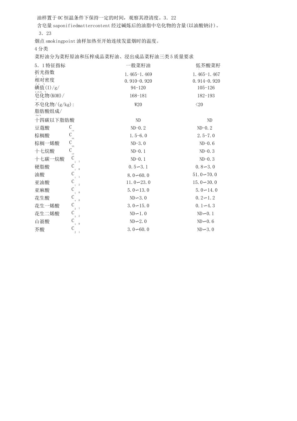 (国内标准)食用植物油卫生标准_第3页