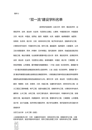 “双一流”建设学科名单