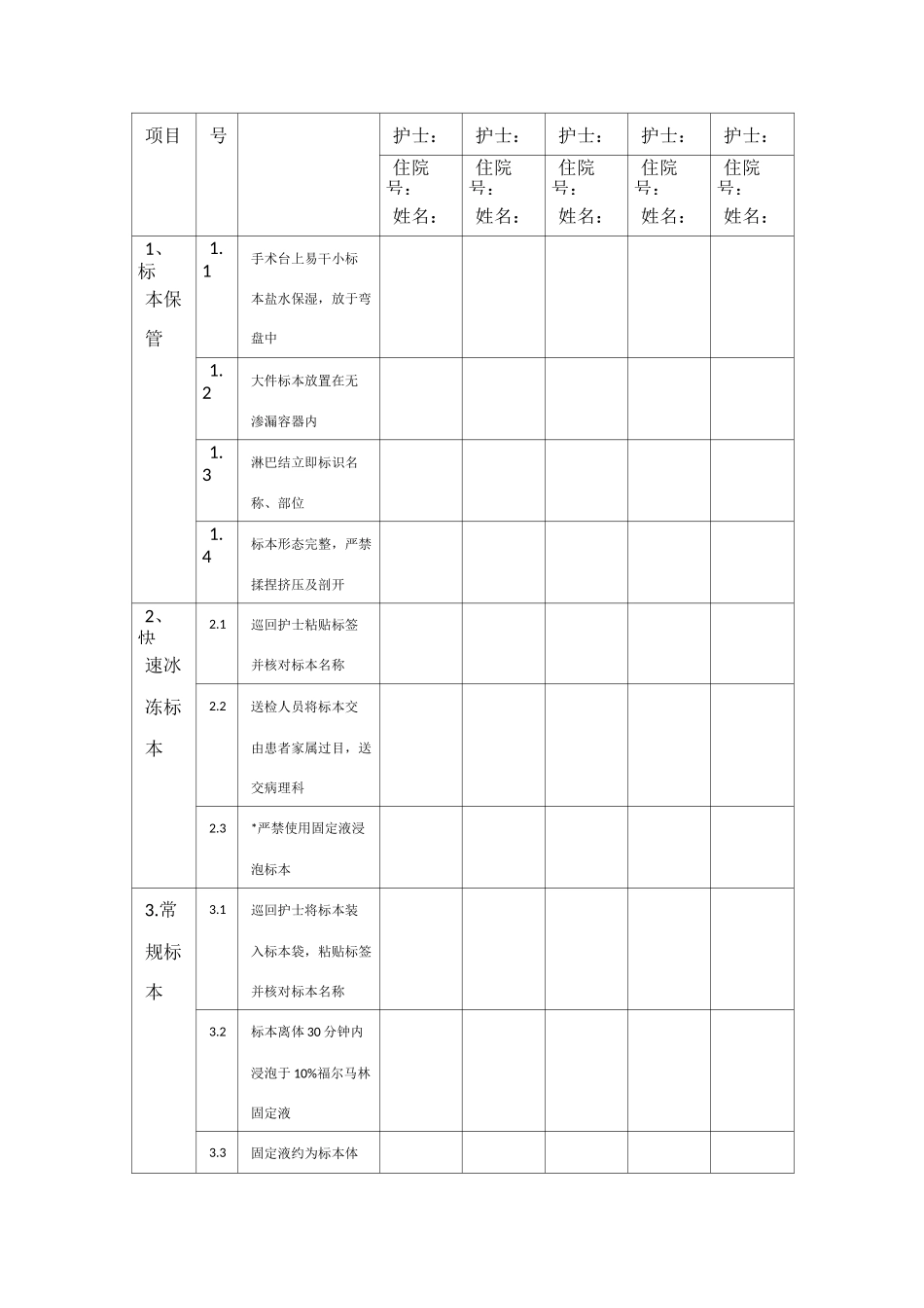 手术室专科护理质量评价指标1_第2页