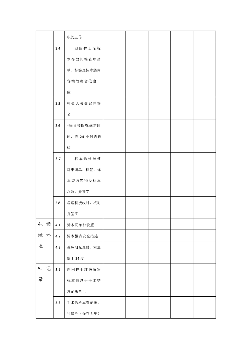 手术室专科护理质量评价指标1_第3页