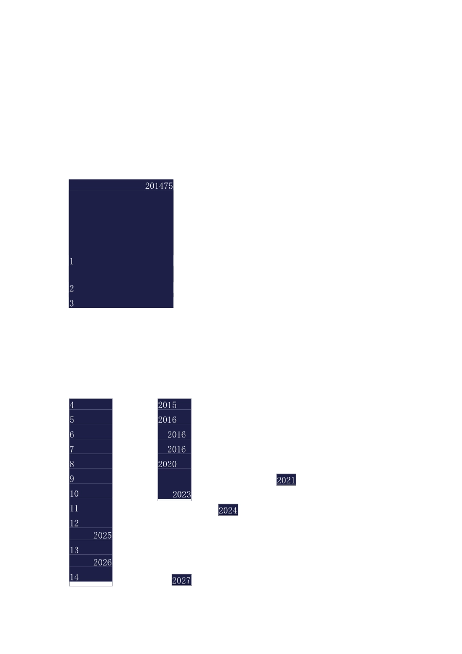 人生目标清单_第2页