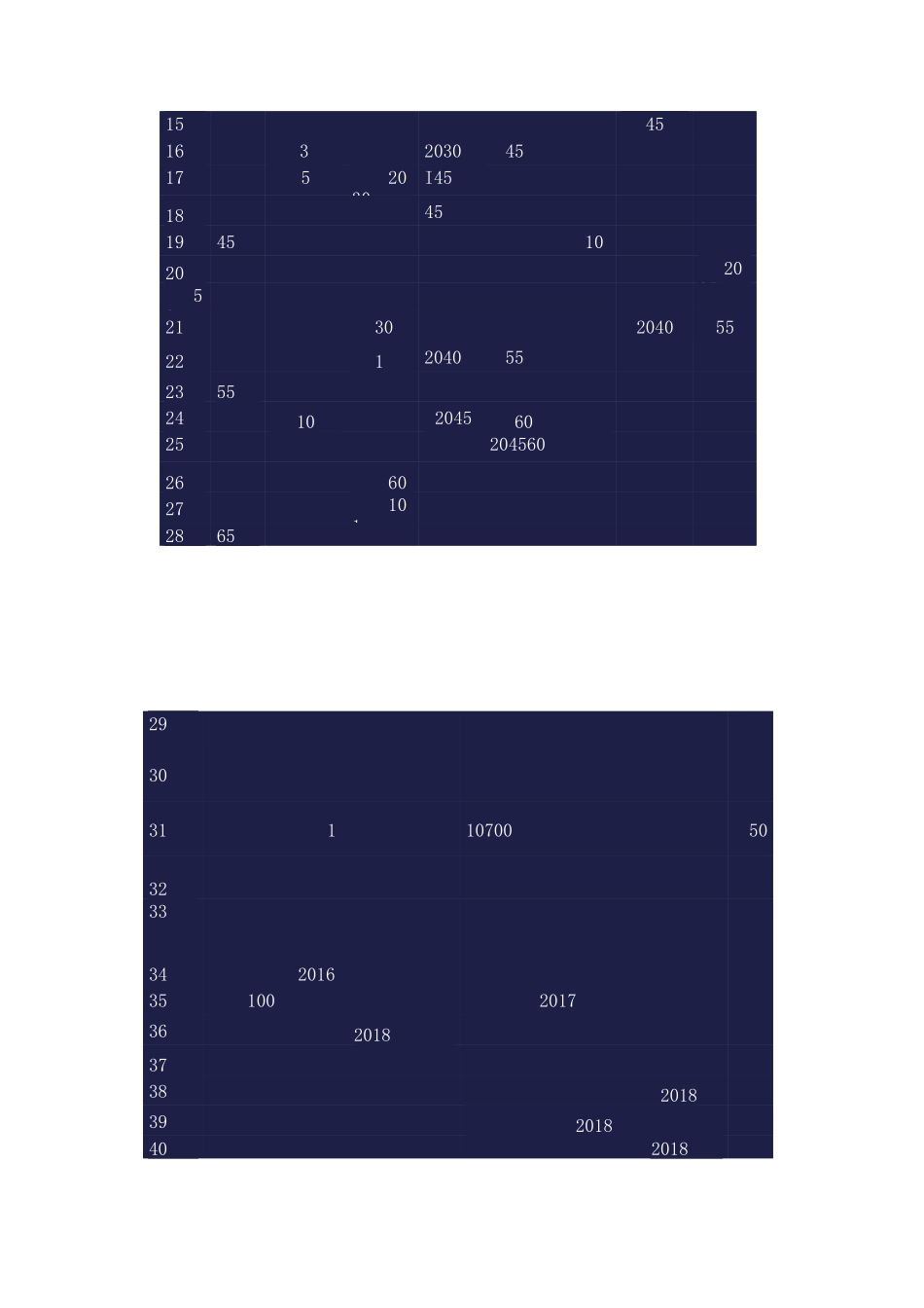 人生目标清单_第3页