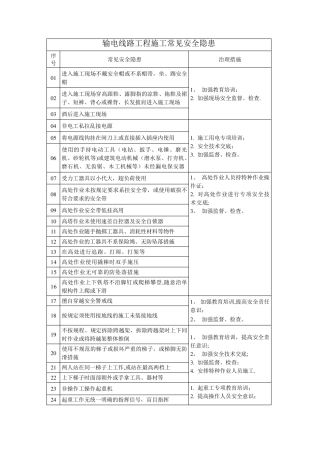 输电线路工程施工常见安全隐患