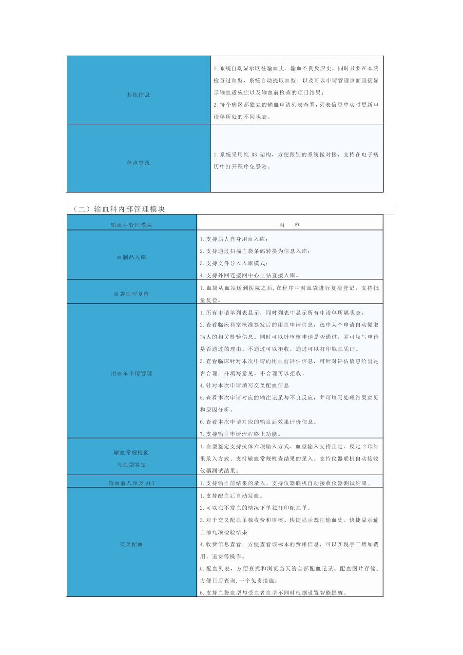 输血全流程闭环管理信息化解决方案_第3页