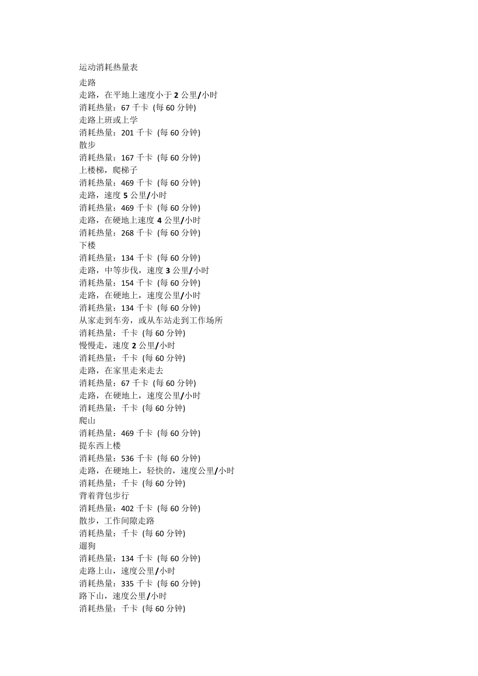 运动消耗热量表_第1页